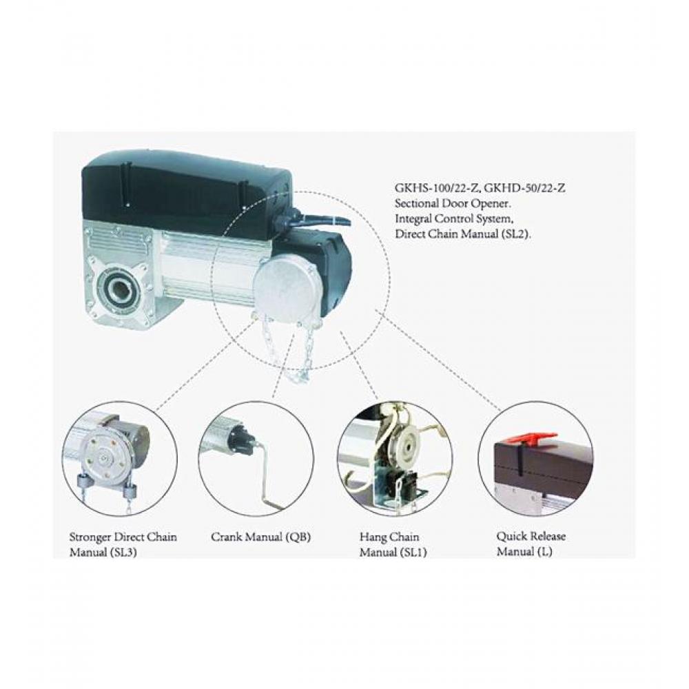Mosel GKHS 100/22-Z Seksiyonel Endüstriyel Kapı Motoru