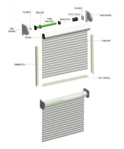 Mosel Sel 140 – 500 NM NHK Redüktörlü Tüp Motor