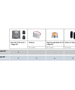 Somfy-Elixo-500-3S-RTS-Yana-Kayar-Kapı-Motoru-Paketler-1000x1000