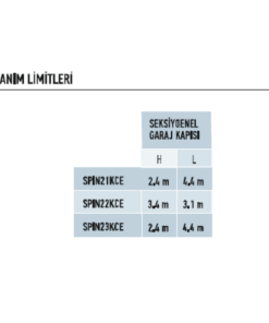 Spin-Kullanım-Limitleri40-1000x1000