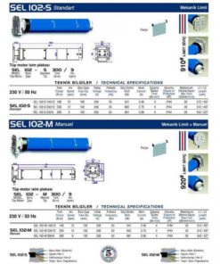 Mosel Sel 140 – 500 NM NHK Redüktörlü Tüp Motor