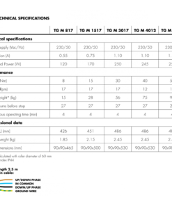nice_ttgo_teknik_ozellikler-1000x1000