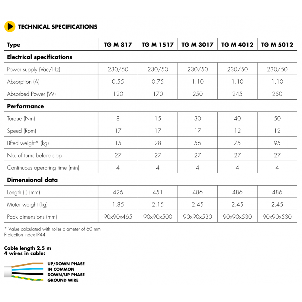 nice_ttgo_teknik_ozellikler-1000x1000