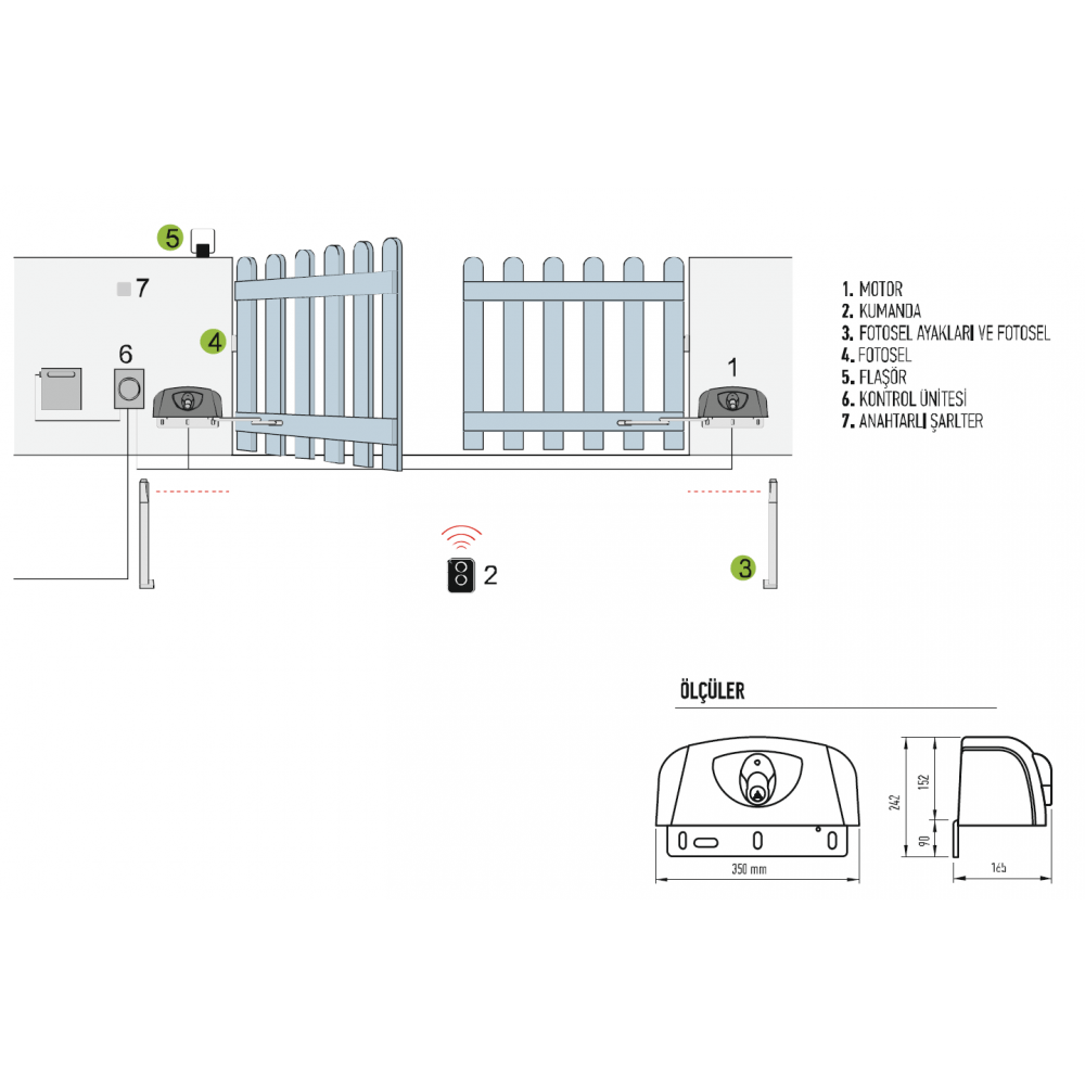 Nice-Hyppo-7005-kurulum-1000x1000 Nice-Hyppo-7005-kurulum-1000x1000