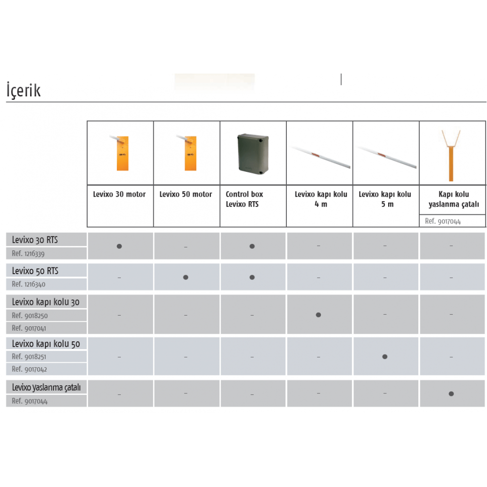 Somfy-Levixo-30-RTS-Otopark-Bariyeri-Aksesuarları-1000x1000