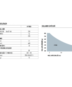 Nice-Hyppo-7005-kurulum-ve-teknik-özellikleri-1000x1000