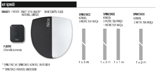 Nice-SN6021-Spin-21-22-23.png | Asroyal Yapı Otomasyon Sistemleri