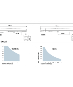 Nice-Toona-4005-4006-5016-kurulum-ve-kullanım-özellikleri-1000x1000