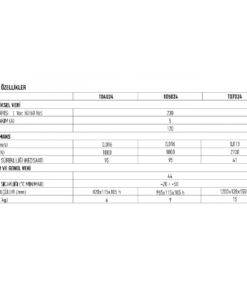 Nice-Toona-4024-5024-7024-teknik-özellikleri41-1000x1000