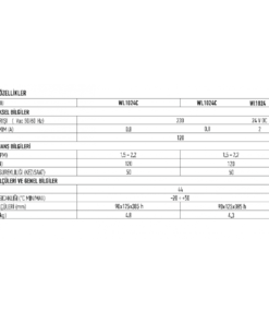 Nice-Walky-1024-2024-teknik-özellikleri-1000x1000