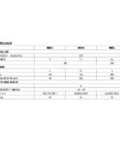 Nice-Wide-Serisi-Teknik-Özellikleri29-1000x1000