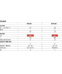 Nice-Wingo-Toona-HS-Teknik-özellikleri57-1000x1000