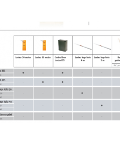 Somfy-Levixo-30-RTS-Otopark-Bariyeri-Aksesuarları-1000x1000